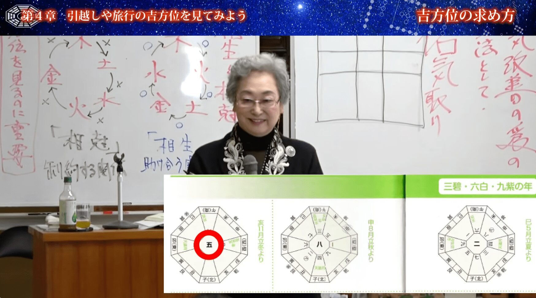 はじめての『九星気学』『易経』講座 DVDシリーズ」第九巻発売の